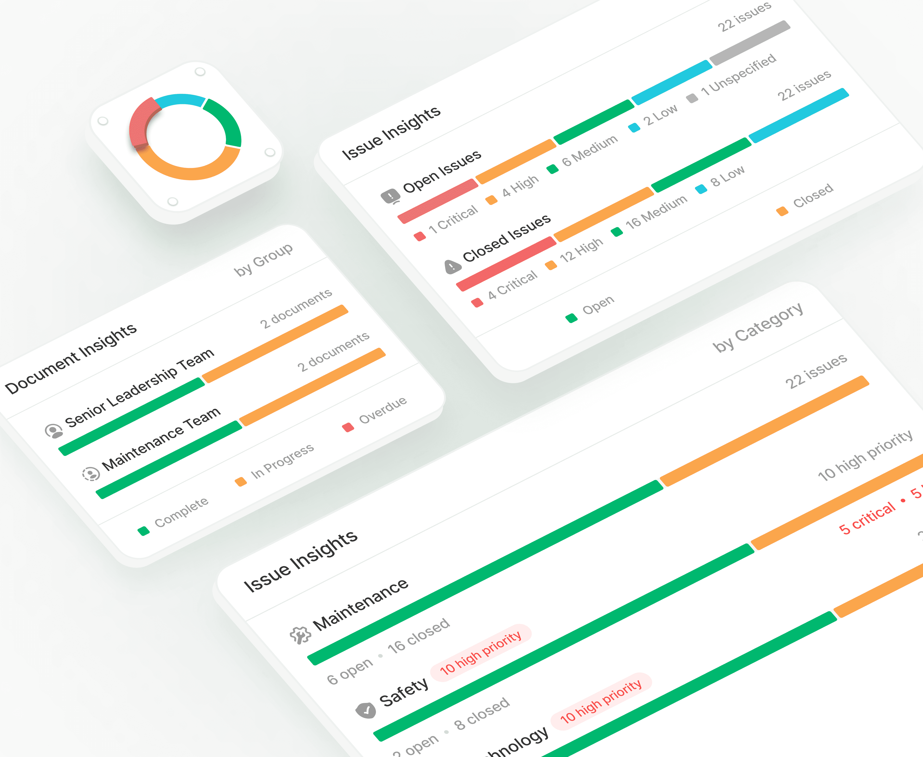 Live compliance dashboard showing real-time overview across multiple sites