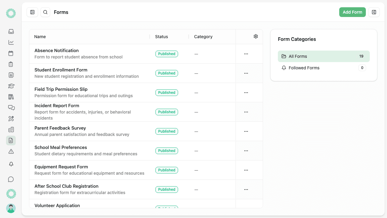 Form builder dashboard showing AI creation and response analytics